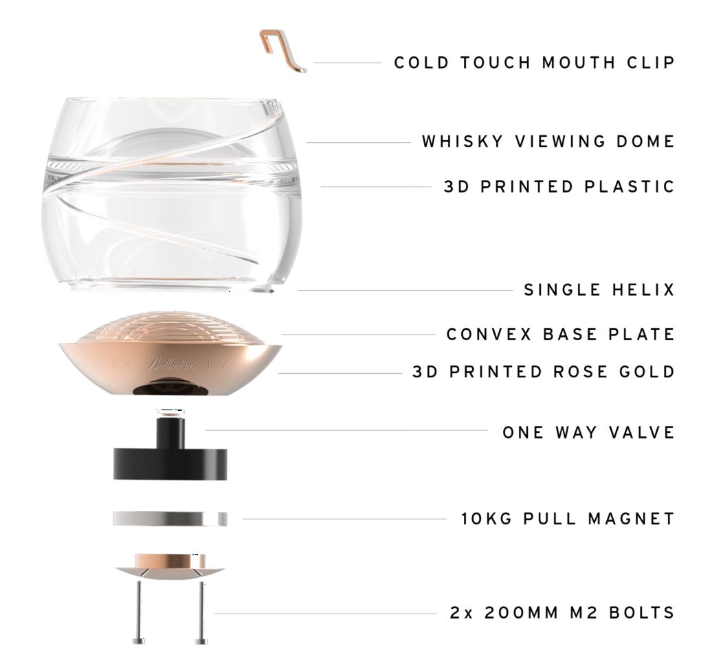 Diagram of the Space Glass