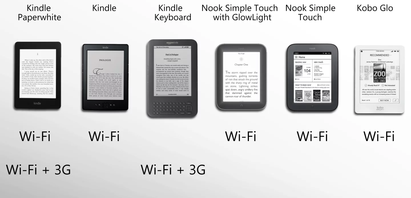 Frequent travelers may want to invest in a model with 3G data