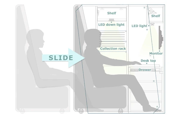 Cozy Room uses the back of the chair as the fourth wall of its personal pod