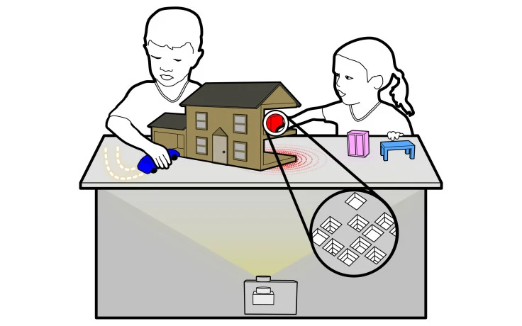 Rather than extending the range of possibilities the Internet of Things entails, InfraStructs could enrich the options baskets for making those possibilities a reality (Image: Karl Willis)