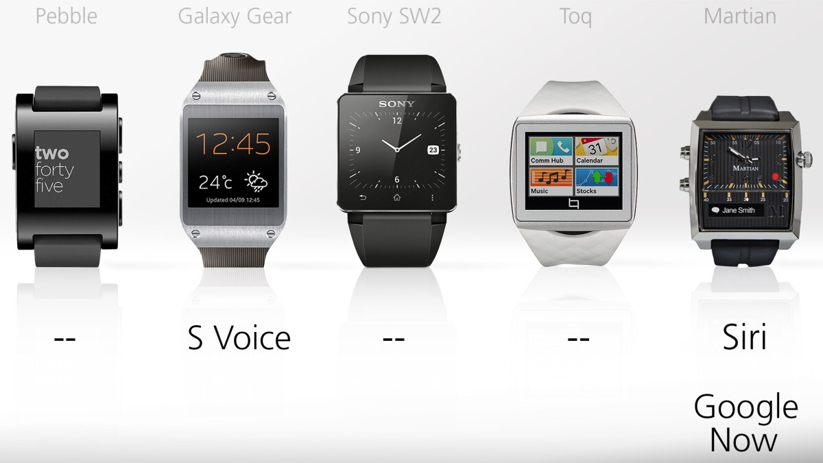 The Martian's Siri and Google Now voice control compatibility is its killer feature