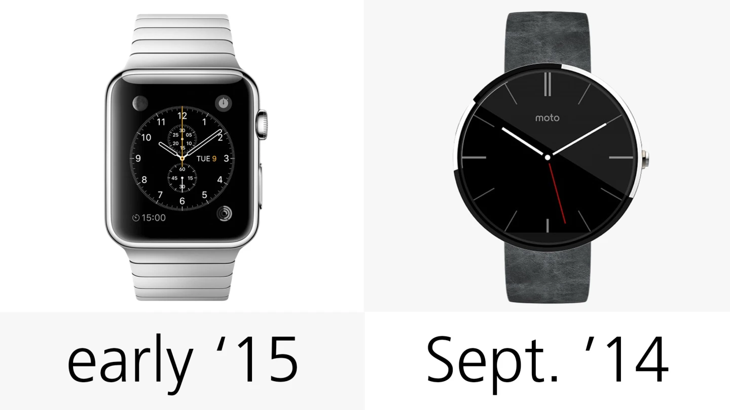 Release date