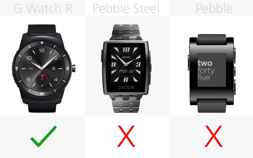 Ability to create reminders (row 2)