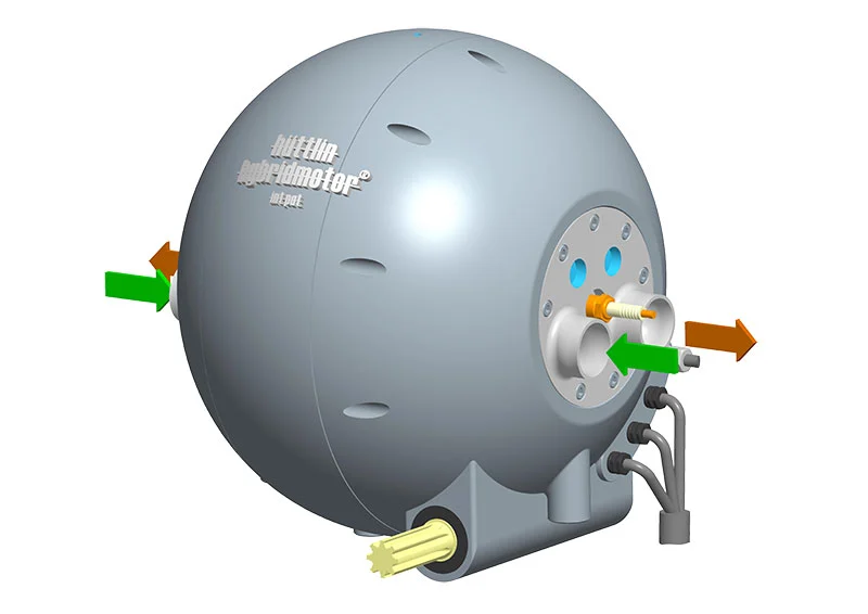 Kugel motor hybrid exterior drawing