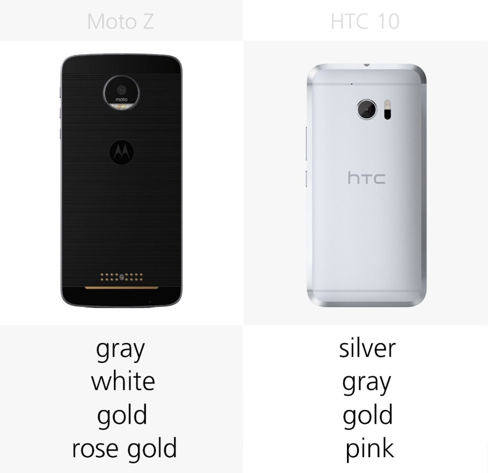 Color options