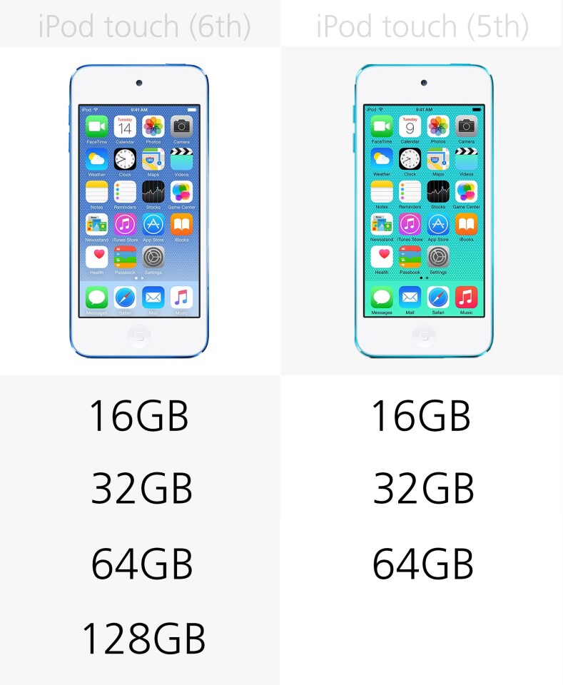 Storage