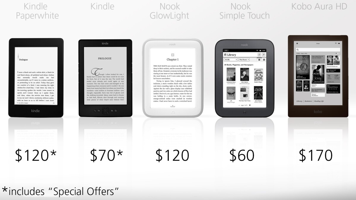The 2011 Nook Simple Touch can be had for a scant $60, while the Kobo Aura HD rings up at a relatively hefty $170