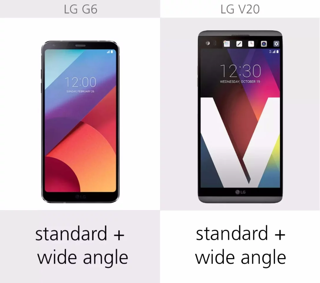 Dual-lens camera