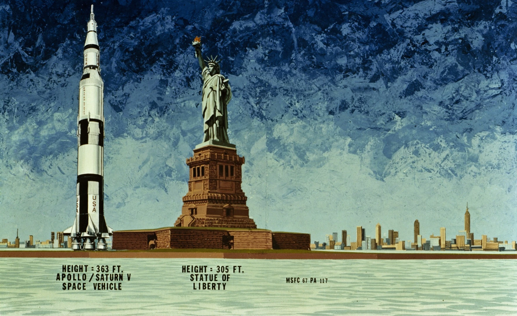 Size comparison of Saturn V and the Statue of Liberty