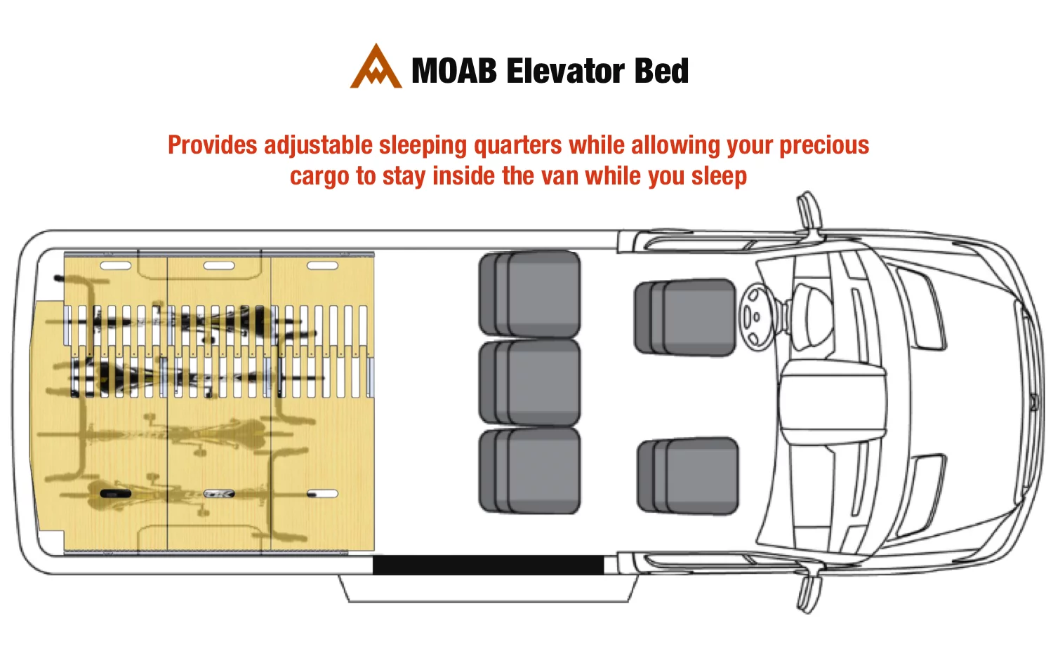 Overhead of an Adventure Wagon Sprinter