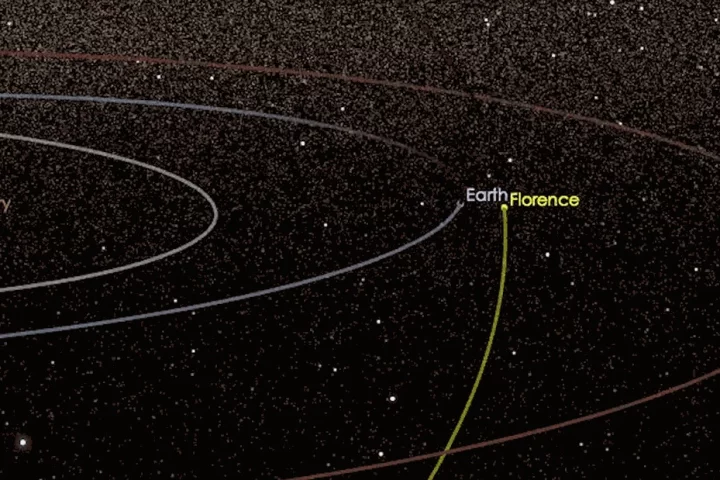 Measuring 4.4 km (2.7 miles) across, asteroid Florence will zip past Earth in September, making it the largest near-Earth object to ever come this close