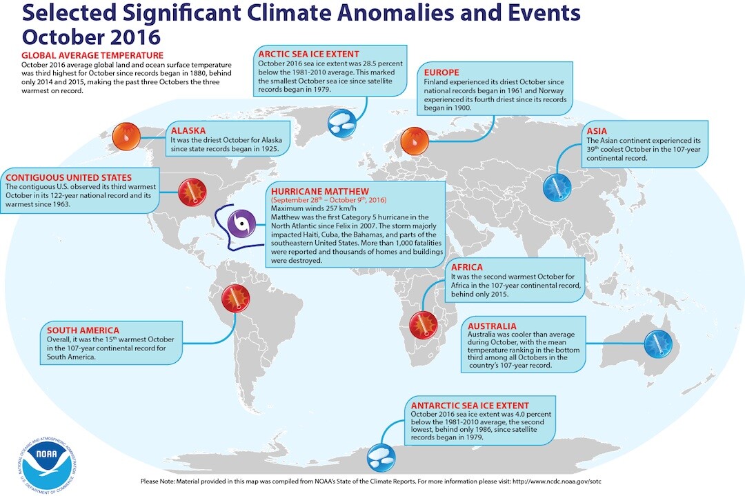 The NOAA has outlined some of the significant climate anomalies for the month of October 2016