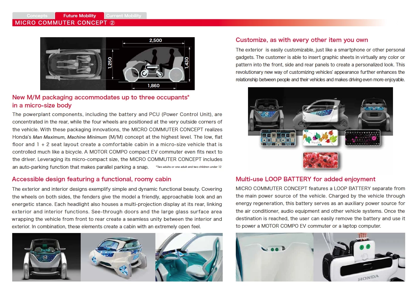 The original Micro Commuter Concept was described thus by the official press kit at the 2011 Tokyo Show