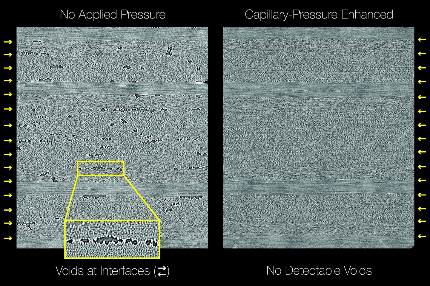 This microscope image shows how effective the capillary pressure is at removing air voids