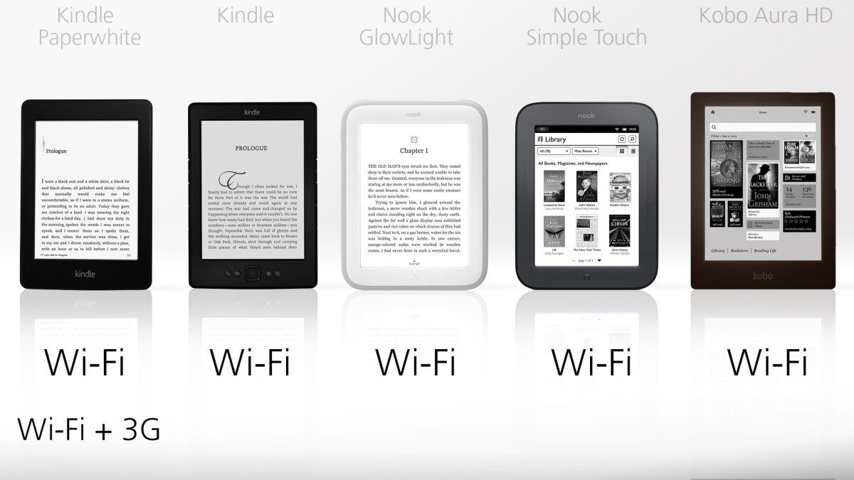 Only the Kindle Paperwhite is sold in a Wi-Fi + cellular model these days