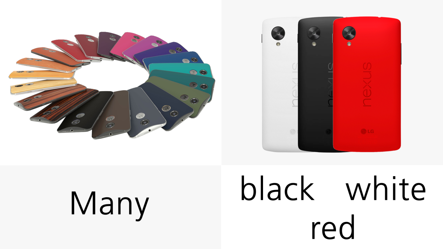 Colors