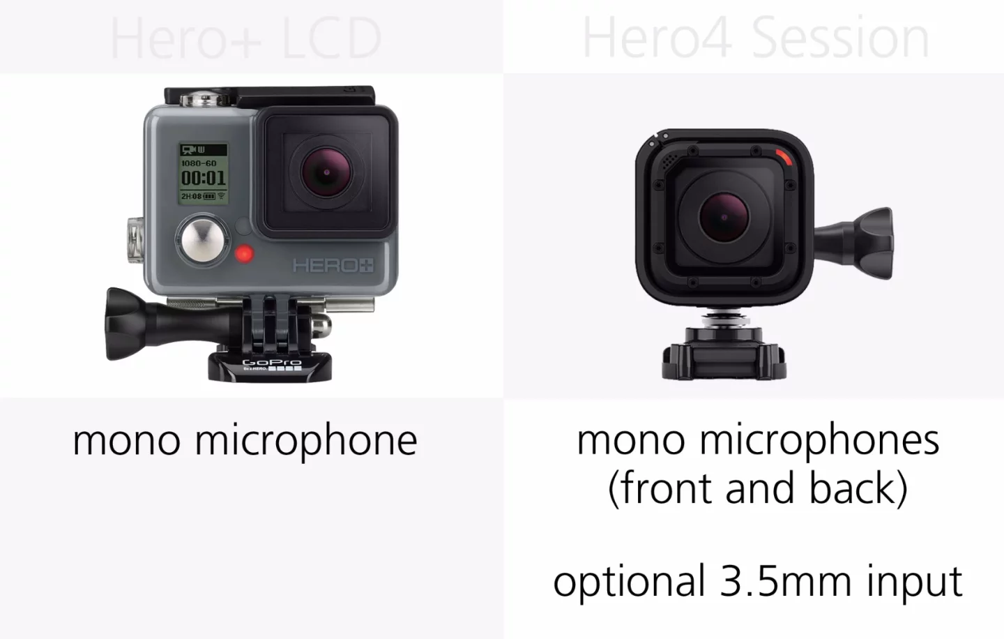 GoPro Hero+LCD and GoPro Hero4 Session audio