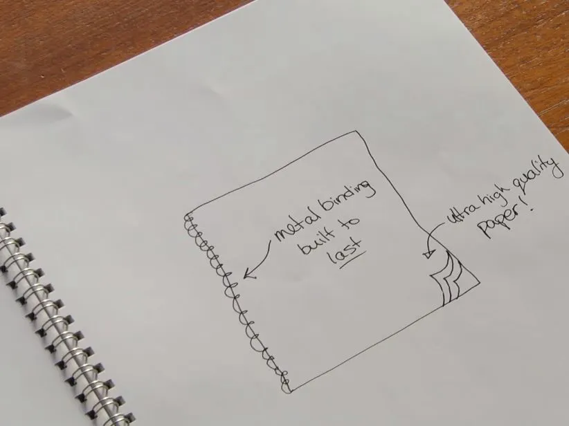 Writerase can be used for doodles