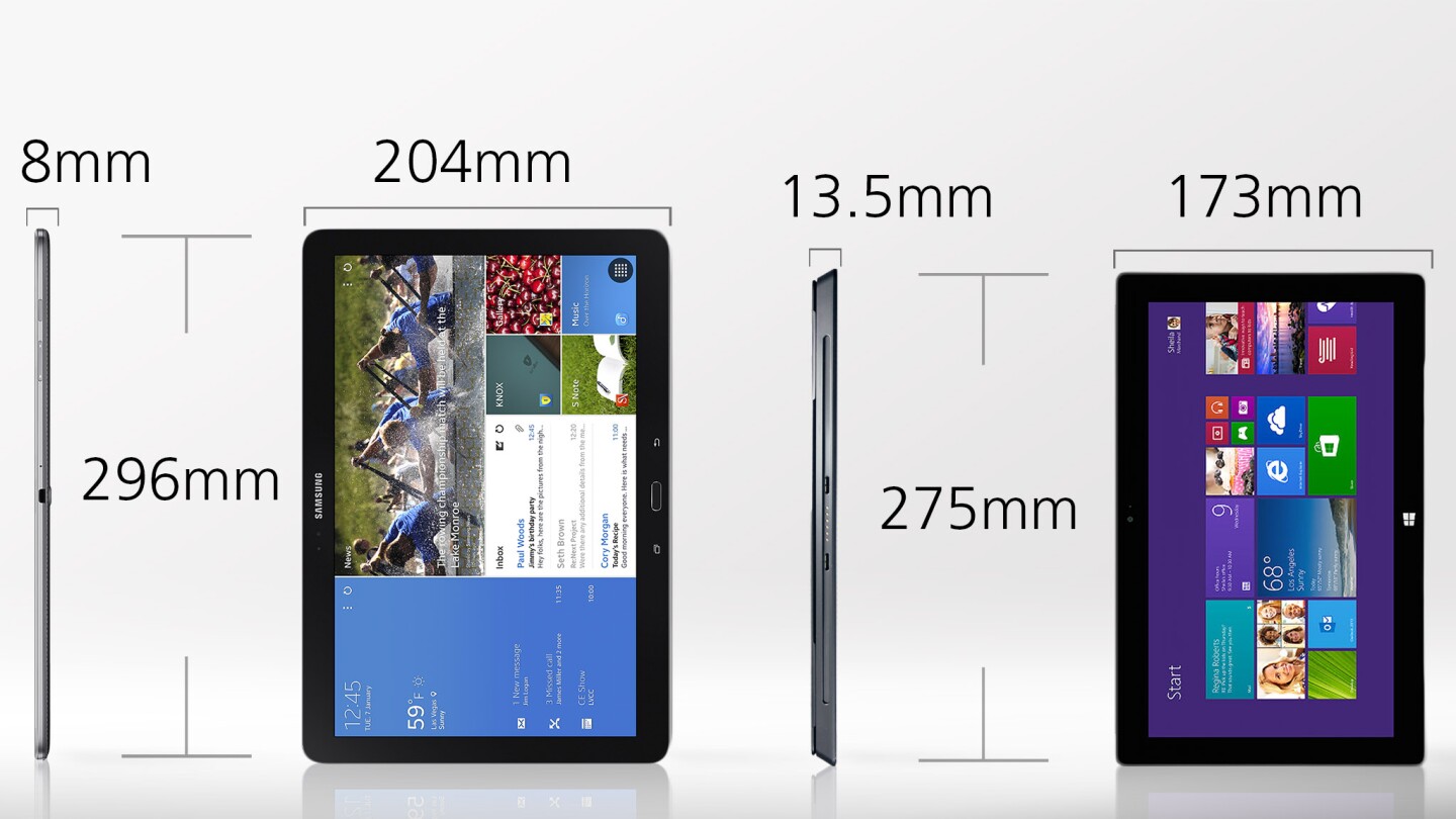 The Note Pro is 8 percent longer and 18 percent wider