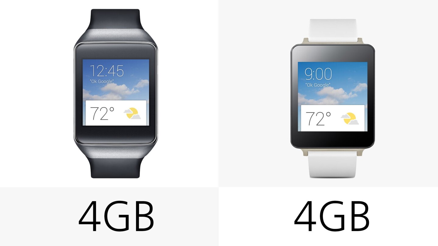 Each watch has 4 GB of onboard storage