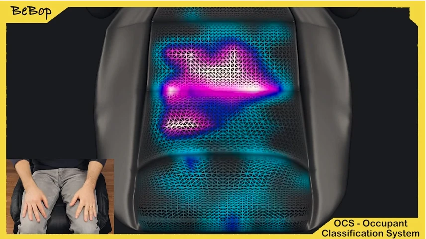 A computer visual of what the BeBop smart fabric senses