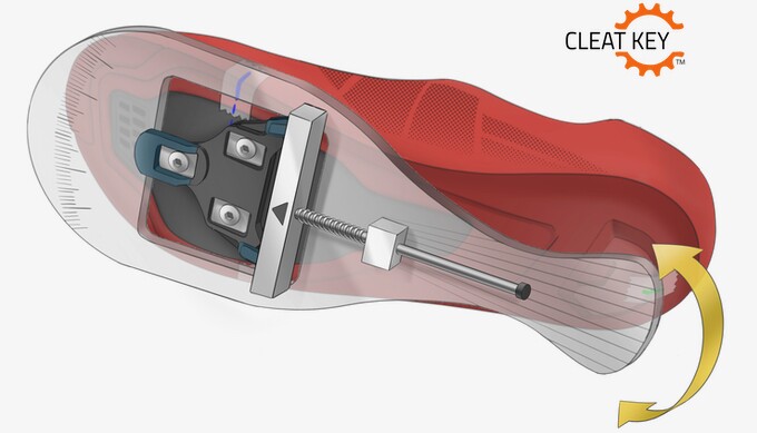 A diagram showing how the Cleat Key is swivelled to position the cleat – the actual device has numerical angle markings on its heel end