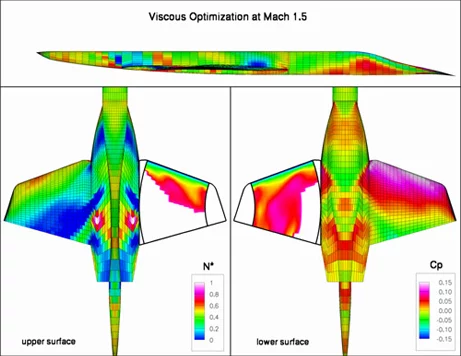 Aerion digital analysis of supersonic airflow patterns.
