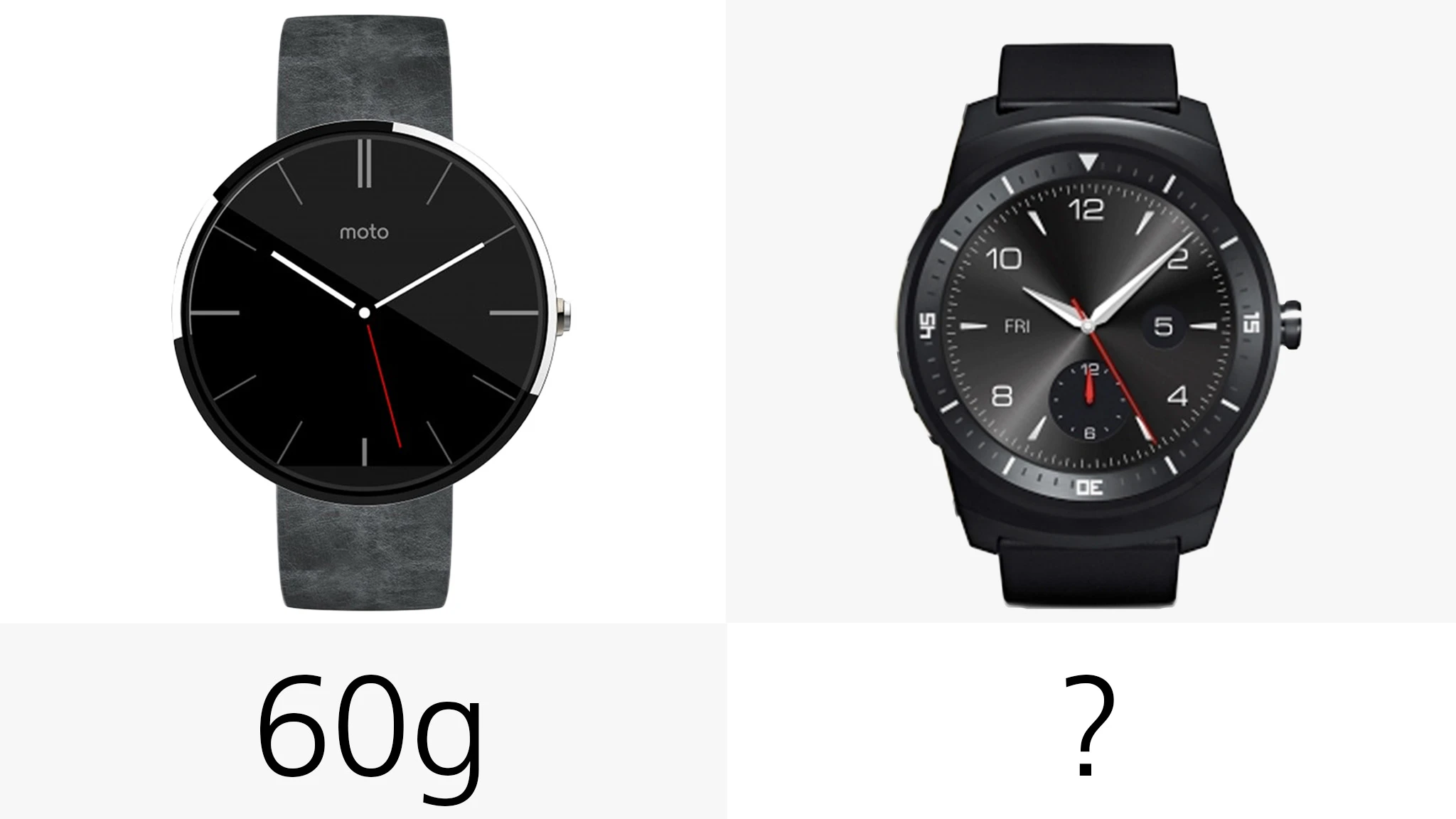 Weight (still unknown for the G Watch)