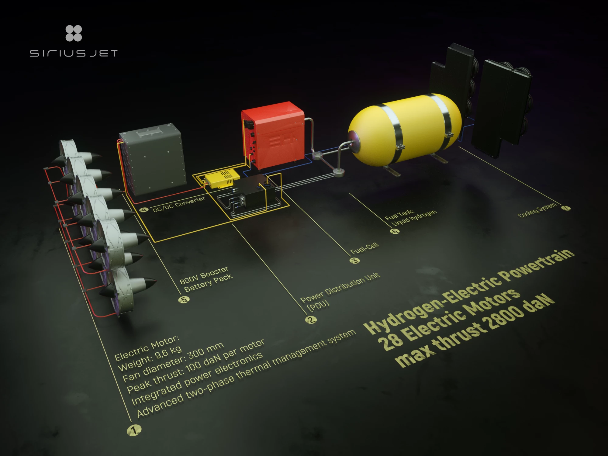 Sirius is developing its own liquid-hydrogen propulsion system