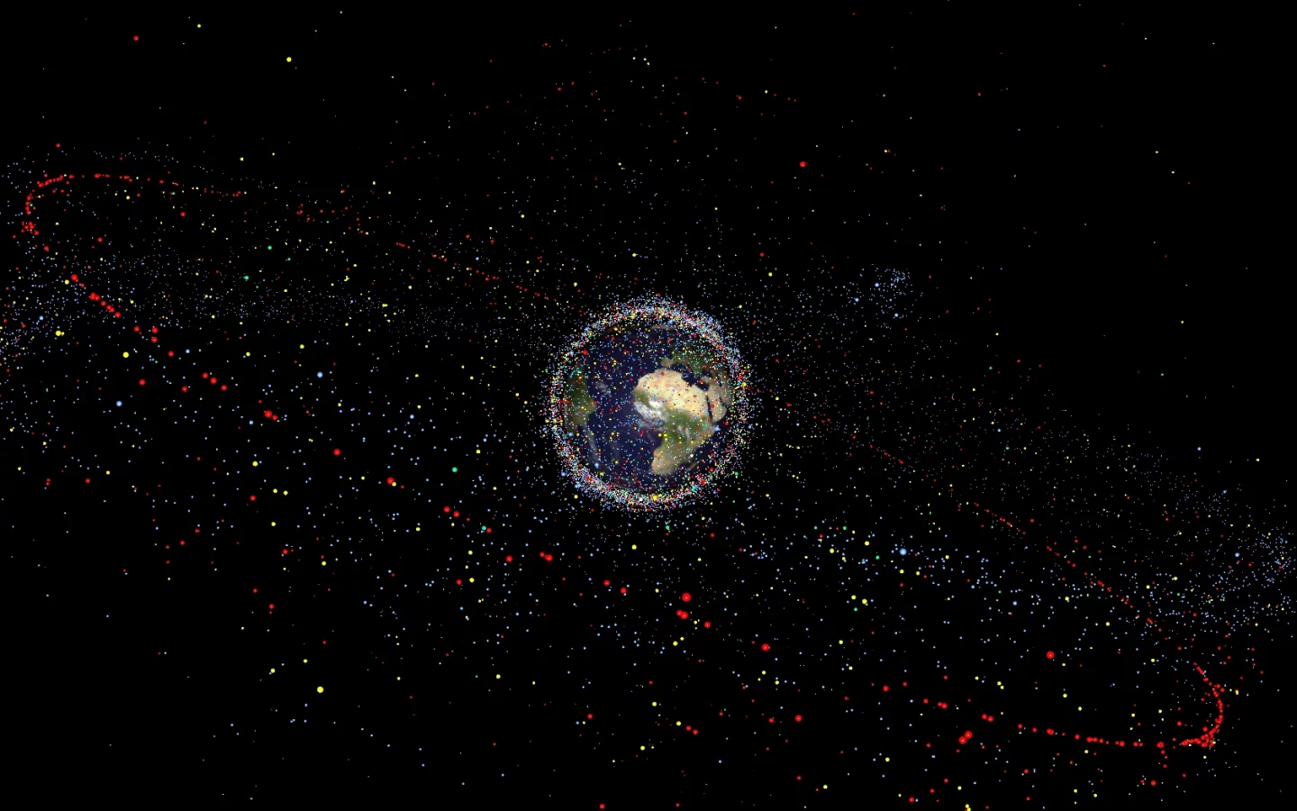 Distribution of space debris (Image: ESA)