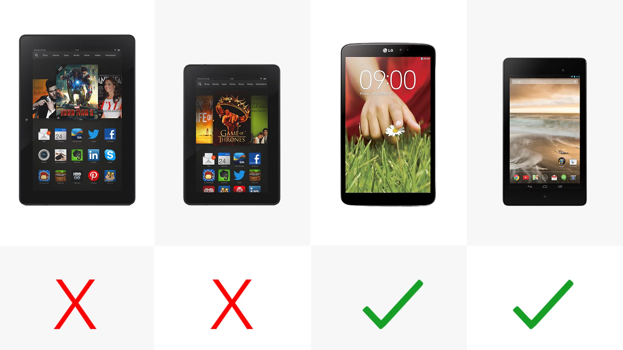 Google apps and services (row 2)