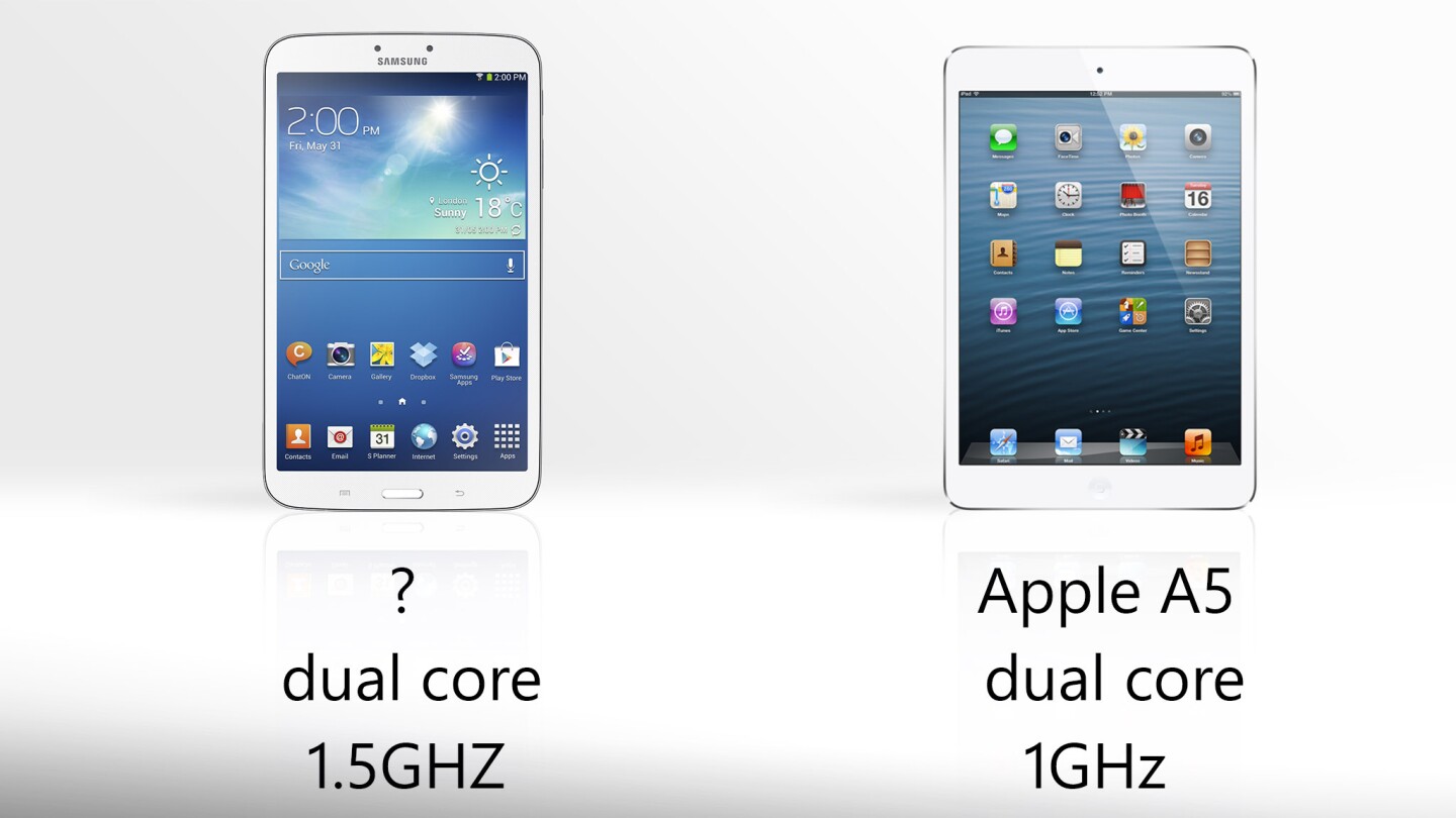 Neither processor is going to break any records either
