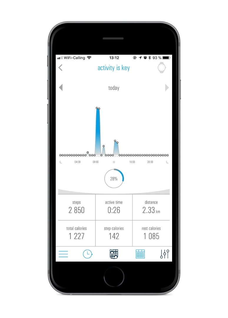 Hybrid app activity monitor