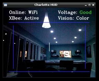 Charlotte's head-up display