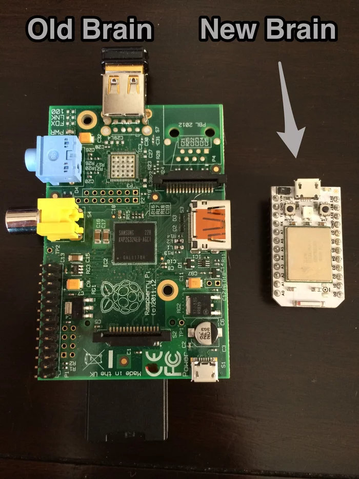 The Mr. Postman team decided to go with a Spark Core to power its device