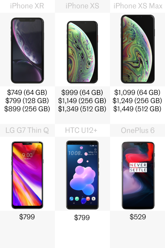 Price (US$)