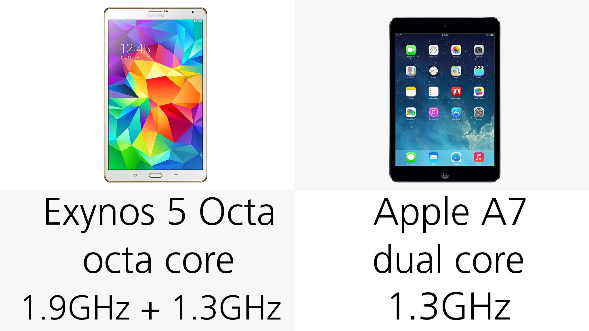 Processors (though the LTE version of the Tab S has a Snapdragon 800 in place of the Exynos Octa)