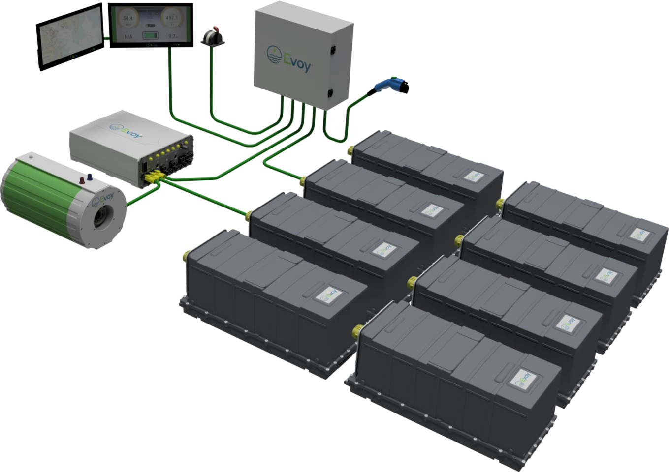 The Evoy Pro powertrain will be sold as a full kit-out with its own batteries, controls and electronic dash