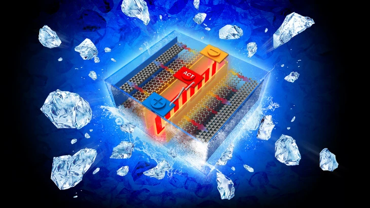 The all-climate battery rapidly self-heats in cold environments