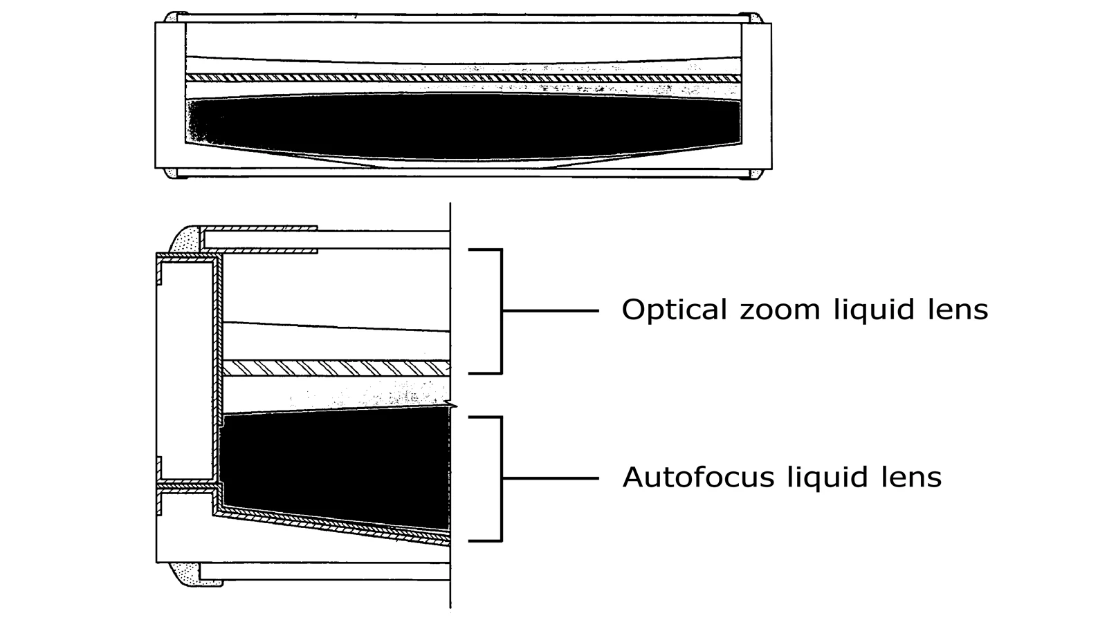Samsung's design for a liquid zoom lens uses two liquid lenses stacked together (Image: free patents online)