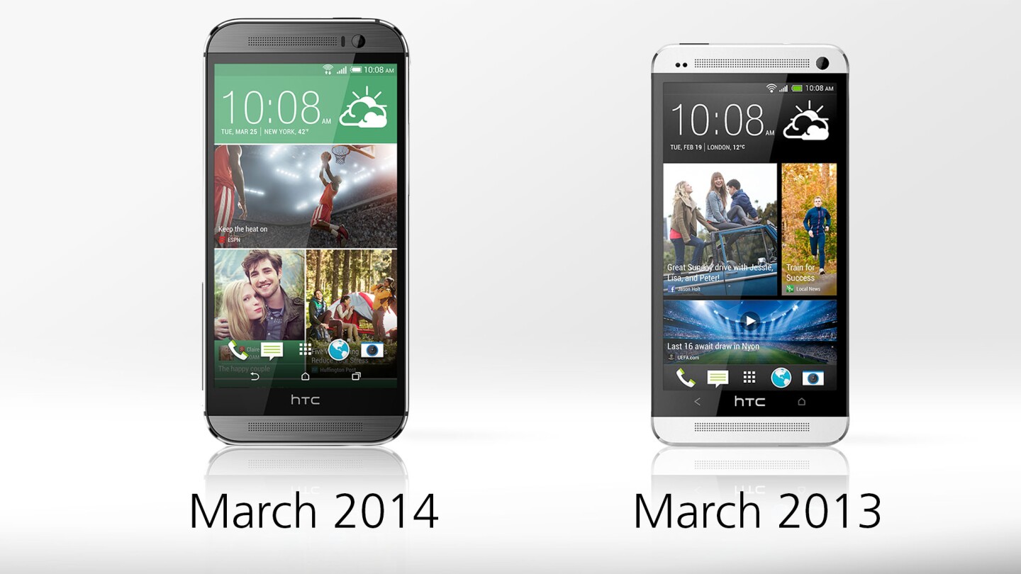 Release dates for each phone