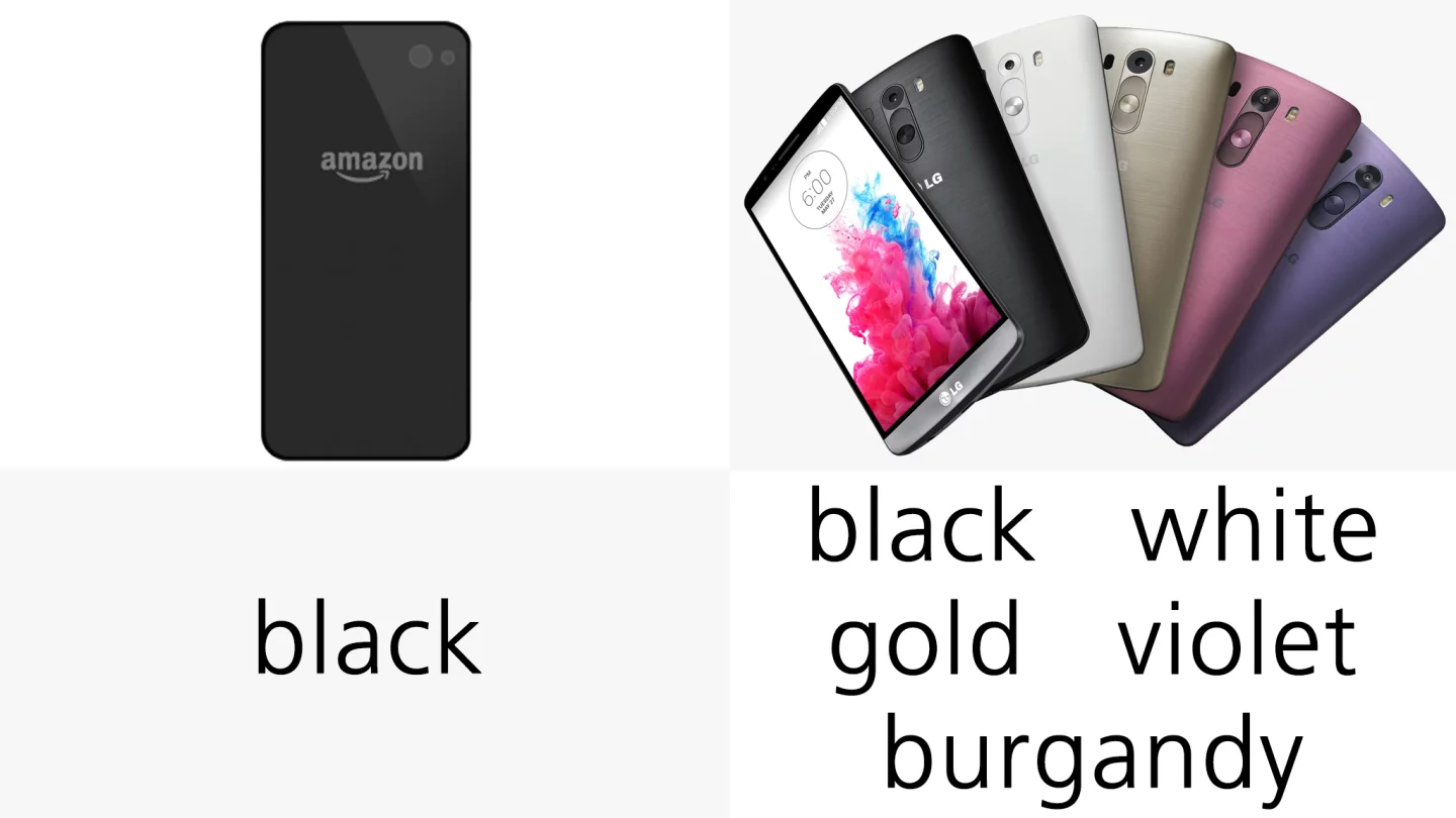 There's a wide selection of colors available with the LG handset