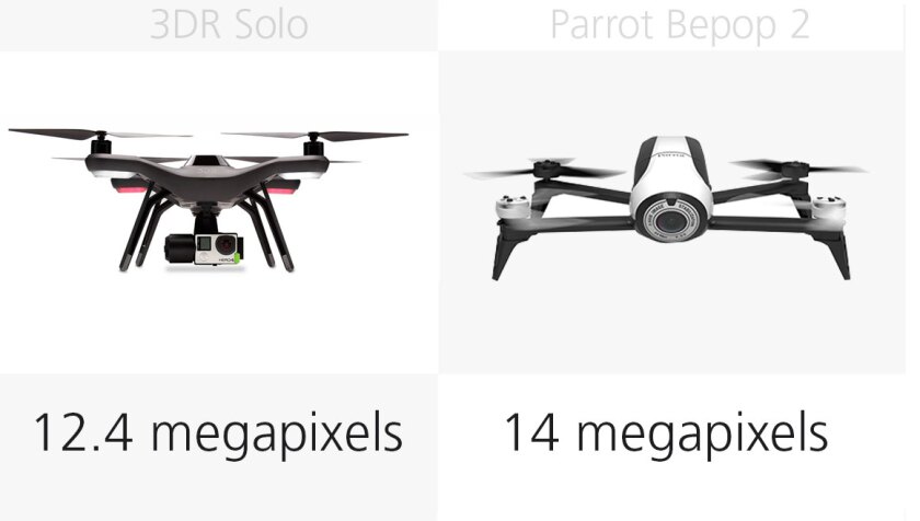 Photo resolution: 3DR Solo and Parrot Bepop 2