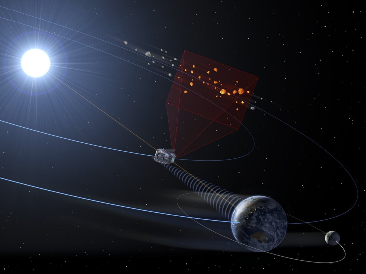 An artist's illustration for NEOMIR, a new mission with pre-warning of asteroids currently unseen in other missions