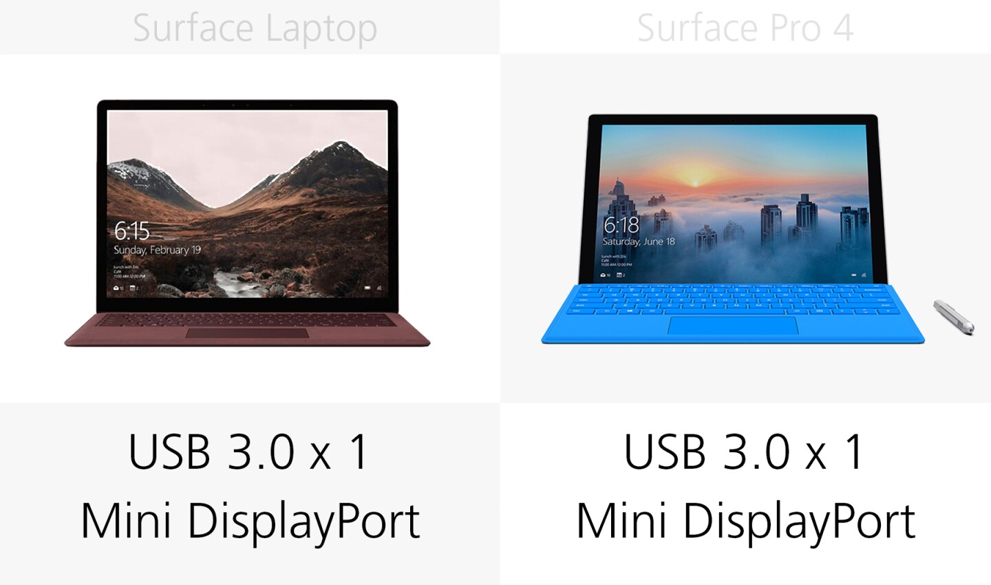 Microsoft Surface Laptop Vs Surface Pro 4