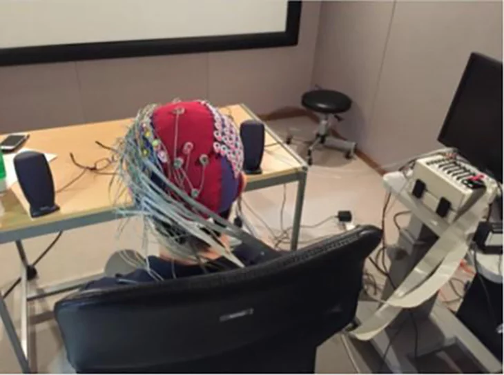 The system uses an electroencephalogram (EEG) cap to monitor brain activity