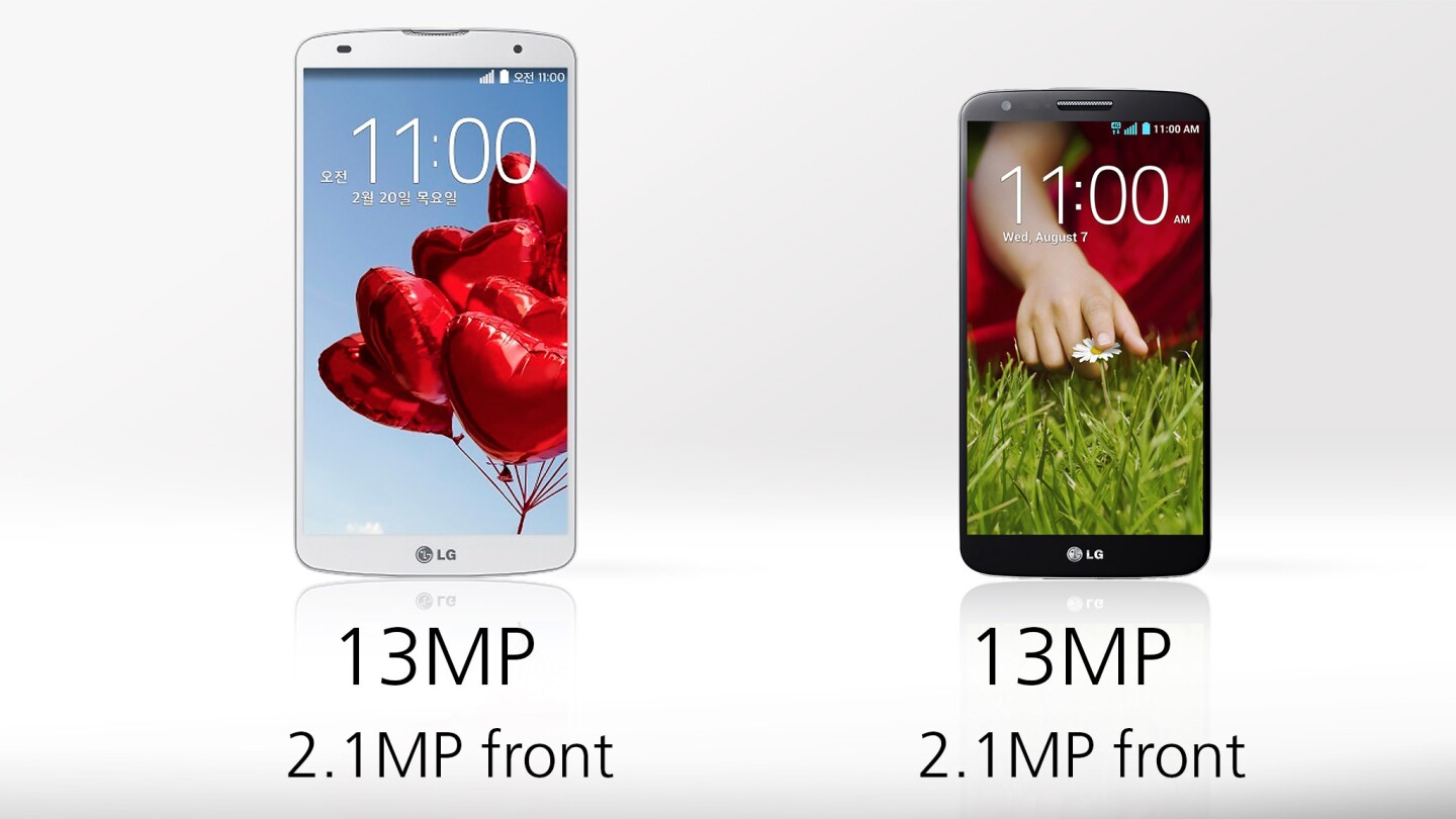 Apart from those extra software-based features, the cameras themselves are likely the same