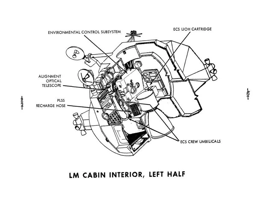 Left view of LM interior