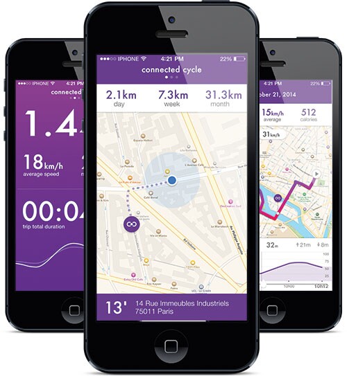 The Connected Cycle app
