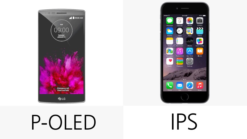 Display (type)